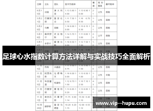 足球心水指数计算方法详解与实战技巧全面解析