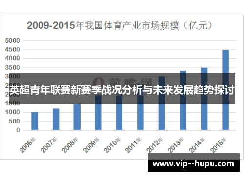 英超青年联赛新赛季战况分析与未来发展趋势探讨 英超青年联赛新赛季战况分析与未来发展趋势探讨