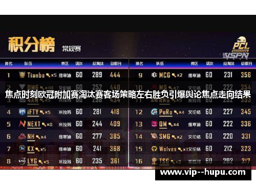 焦点时刻欧冠附加赛淘汰赛客场策略左右胜负引爆舆论焦点走向结果