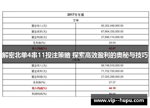 解密北单4串11投注策略 探索高效盈利的奥秘与技巧