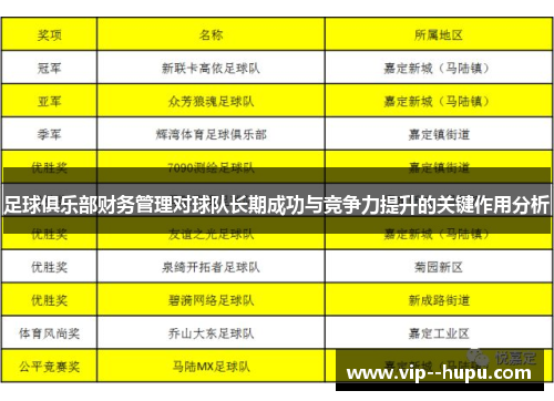 足球俱乐部财务管理对球队长期成功与竞争力提升的关键作用分析 足球俱乐部财务管理对球队长期成功与竞争力提升的关键作用分析