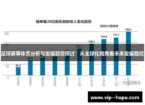 足球赛事体系分析与发展趋势探讨：从全球化视角看未来发展路径