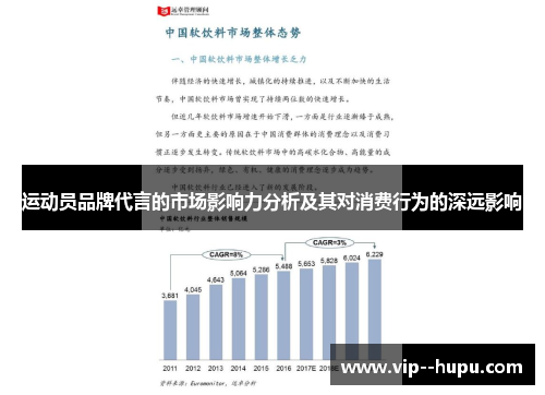 运动员品牌代言的市场影响力分析及其对消费行为的深远影响