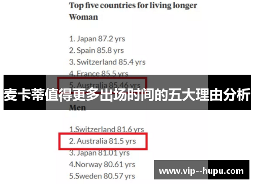 麦卡蒂值得更多出场时间的五大理由分析