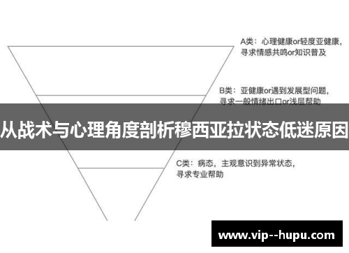 从战术与心理角度剖析穆西亚拉状态低迷原因 从战术与心理角度剖析穆西亚拉状态低迷原因