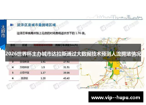 2026世界杯主办城市达拉斯通过大数据技术预测人流拥堵情况